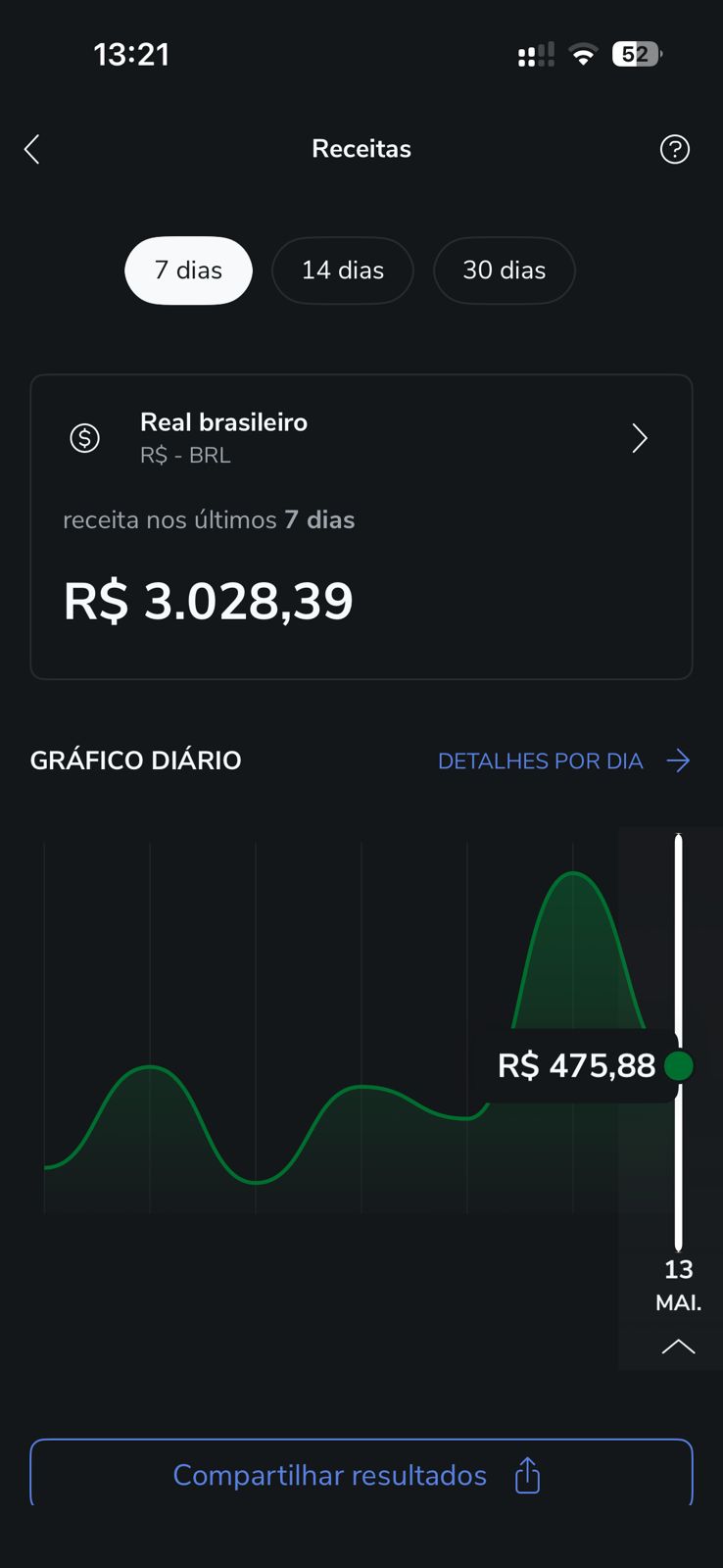 Marcelo-faturamento.jpg