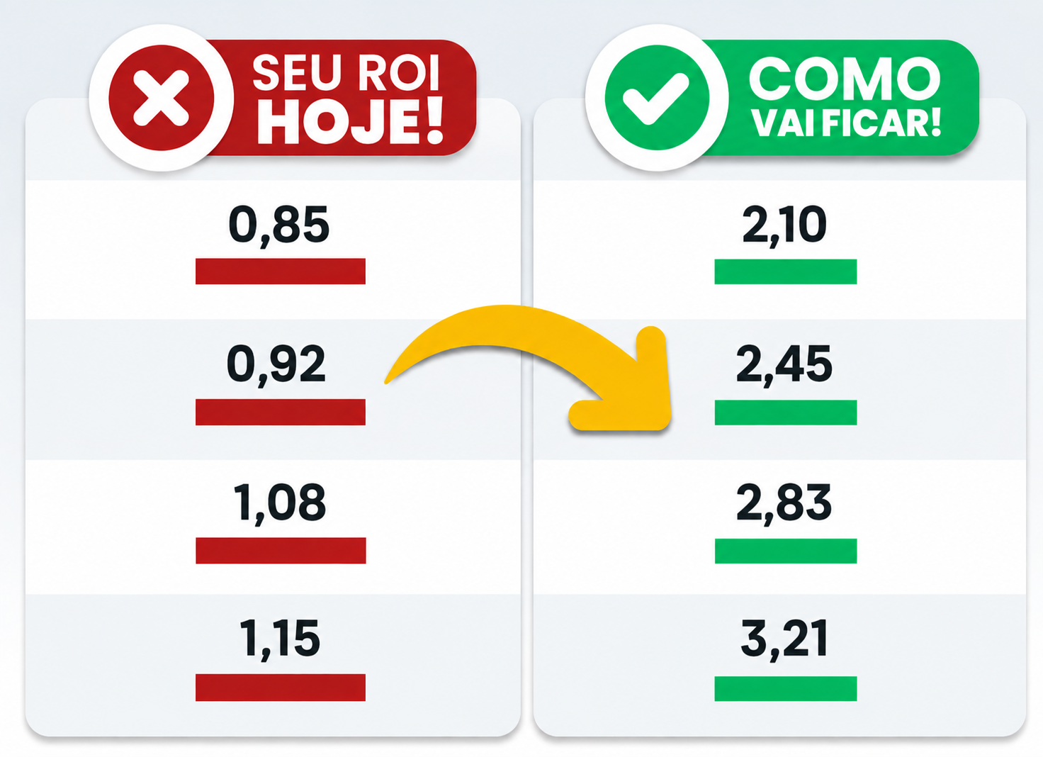 Roi-Possitivo.png